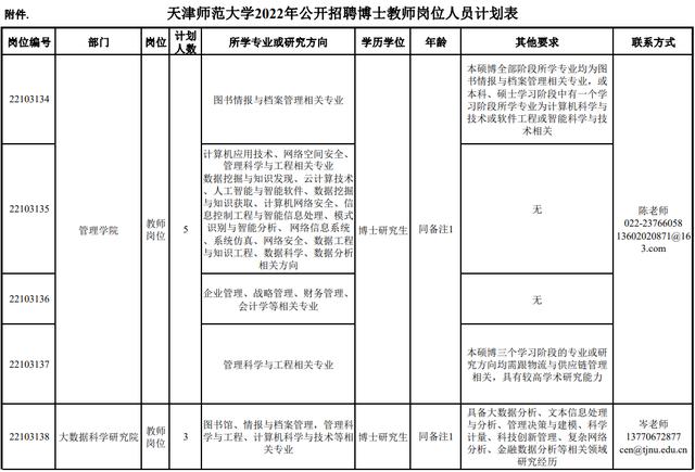 市教委官网集中发布！天津5所学校招人啦