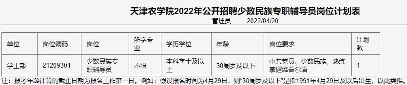 市教委官网集中发布！天津5所学校招人啦
