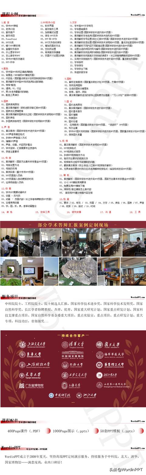 国自然基金PPT制作技巧 学术PPT 科研PPT 答辩PPT 汇报PPT视频课程