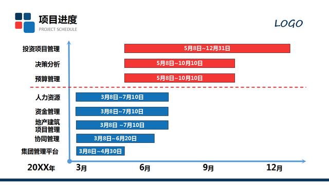 20420-项目汇报方案模板PPT"