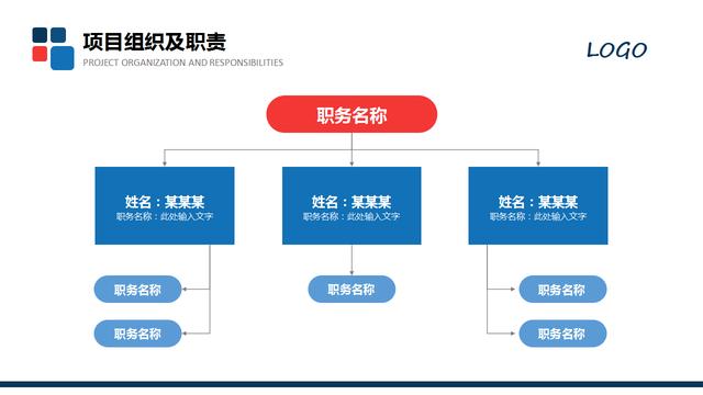 20420-项目汇报方案模板PPT"