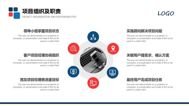 20420-项目汇报方案模板PPT"