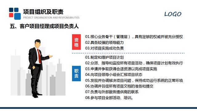 20420-项目汇报方案模板PPT"