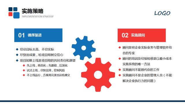 20420-项目汇报方案模板PPT"