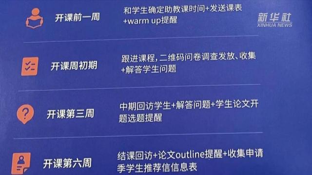 留学中介服务乱象调查：“背景提升”竟成生意？