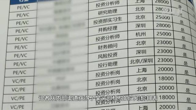 留学中介服务乱象调查：“背景提升”竟成生意？
