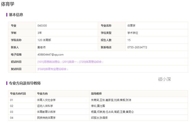 深大考研学科分析—体育学（招生目录，报录比，考研难度分析等）