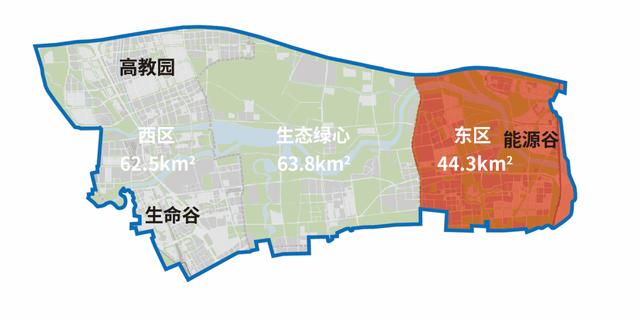 寻找昌平最美科技工作者｜请为未来科学城科研明星投票