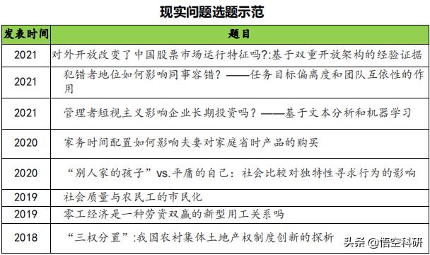 科研项目来源有哪些（课题项目来源类别是什么）