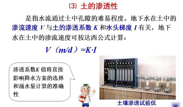 土木工程（一）：土方规划