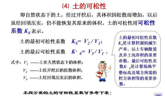 土木工程（一）：土方规划