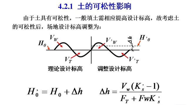 土木工程（一）：土方规划