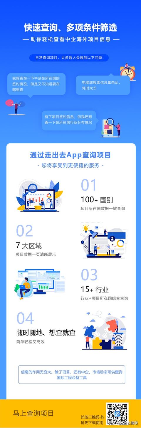 项目信息查询升级