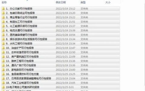 熬夜整理的可行性研究报告 商业计划书 项目立项书 调研报告