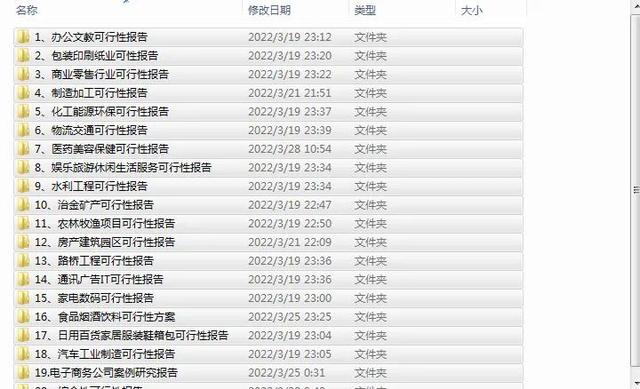 熬夜整理的可行性研究报告 商业计划书 项目立项书 调研报告