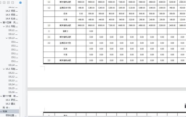 熬夜整理的可行性研究报告 商业计划书 项目立项书 调研报告