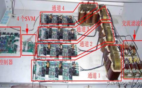 「项目精选」184期：新能源技术项目推荐