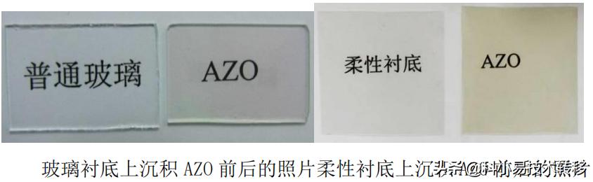 「项目精选」184期：新能源技术项目推荐