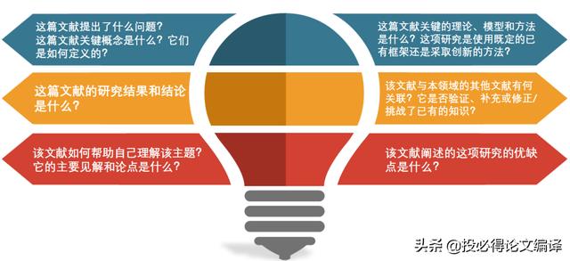 横向科研和纵向科研什么意思（国网科研什么意思）